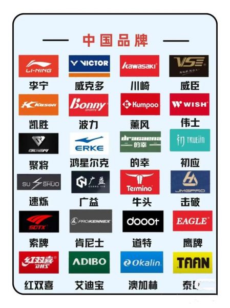 国产羽毛球拍前二十名牌子，国产羽毛球拍十大名牌