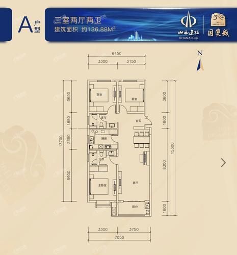 国奥新城，国奥新城二期房价