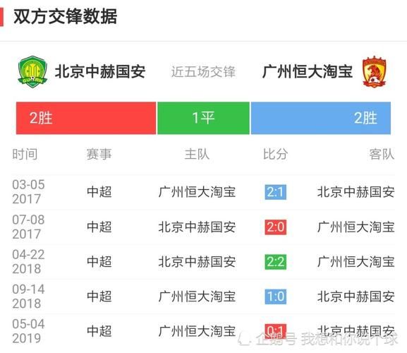 国安对恒大直播，国安对恒大比赛时间