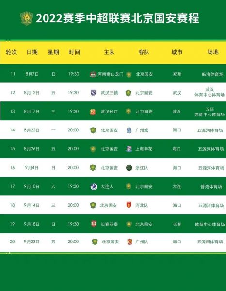 国安足球赛事安排直播，国安足球赛事安排直播在哪看