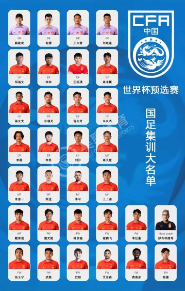 国足23人名单公布照片，国足最新国家队23人大名单