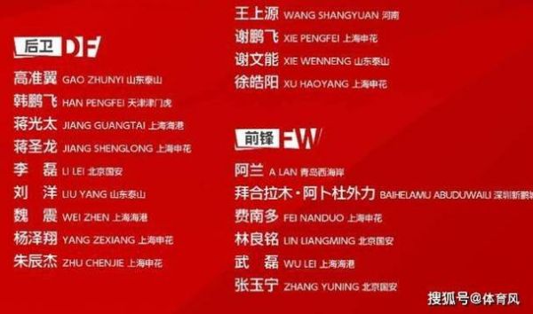 国足23人名单出炉，国足23人名单出炉 新闻