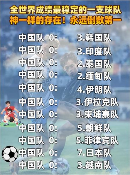 国足对阵关岛，国足对阵关岛比赛结果