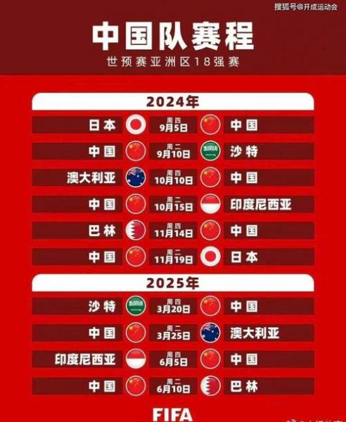 国足对阵叙利亚时间，国足对叙利亚哪天比赛