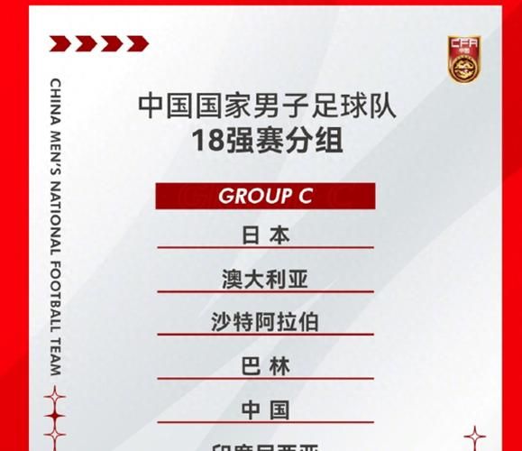 国足归化球员名单最新，国足归化球员名单最新消息