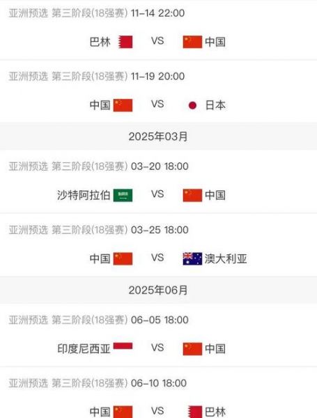 国足征战世预赛直播，国足征战世界杯比赛赛程