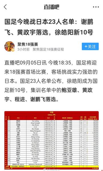 国足最新，国足最新名单23人入选
