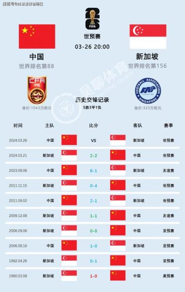 国足最近的比赛赛程，国足最近比赛情况