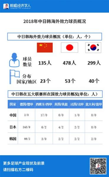 国足里皮的年薪是多少，中国足球里皮年薪