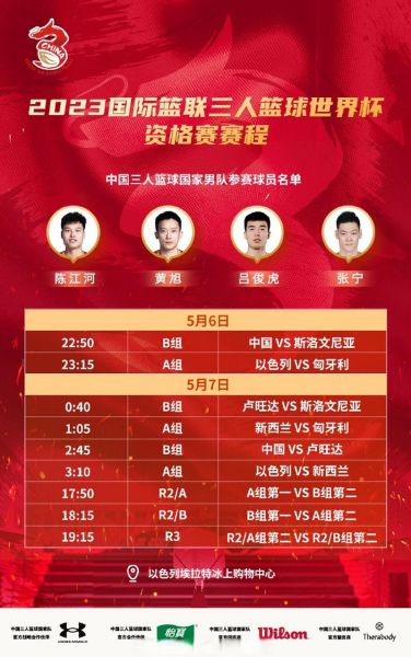 国际篮联篮球世界杯，国际篮联篮球世界杯赛程