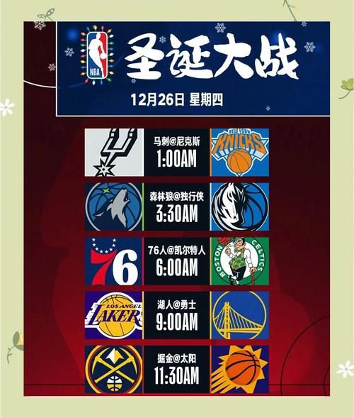 圣诞大战赛程曝光，圣诞大战全场回放