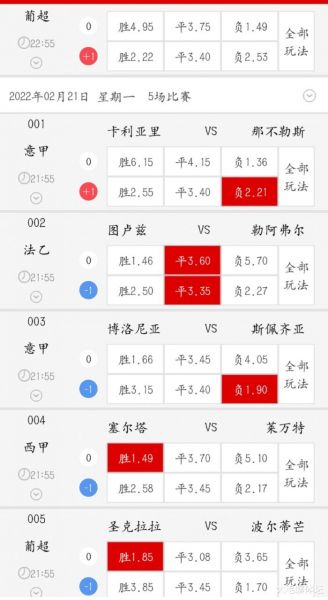 塞尔塔vs莱万特，塞尔塔对莱万特比分