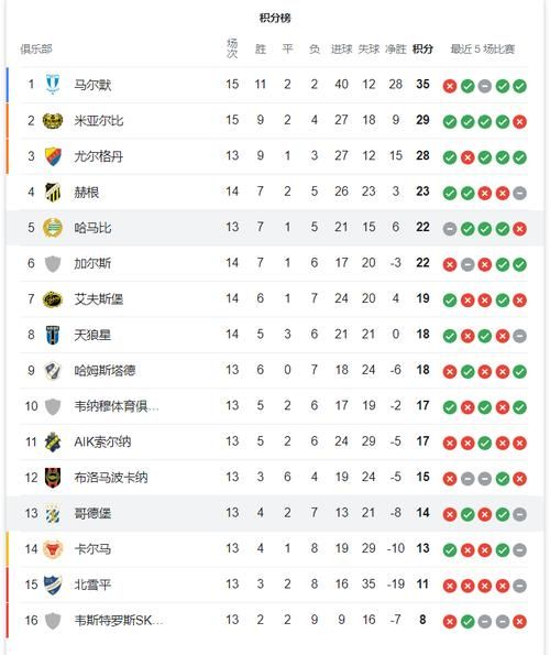 大赢家即时比分310，大赢家即时比分足球比分90比下载