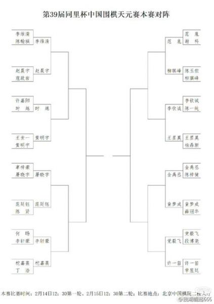 天元围棋节目表，天元围棋节目表今天