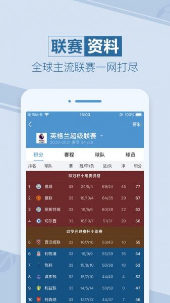 天天盈球足球即时比分直播，天天盈球竞彩足球比分 新闻