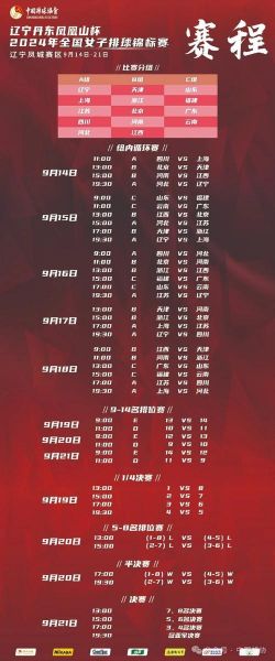 天津女排全运会名单，天津女排全运会全体队员名单