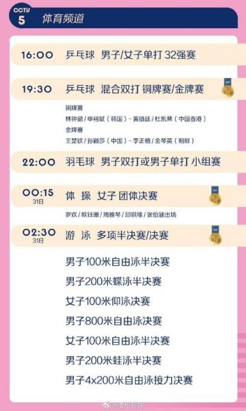 央视cctv16新增奥运频道，央视16套奥运频道什么时候开播