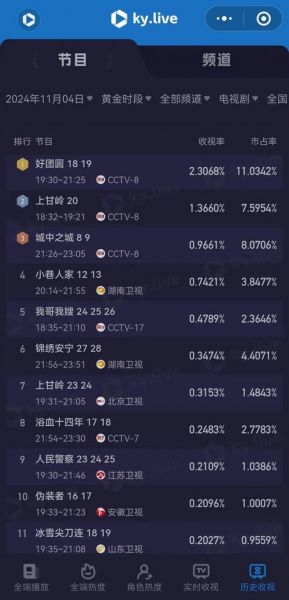 央视一套节目表直播在线观看，央视一套节目直播视频直播