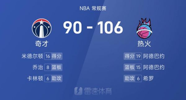 奇才vs热火比分，奇才vs热火今天直播吧