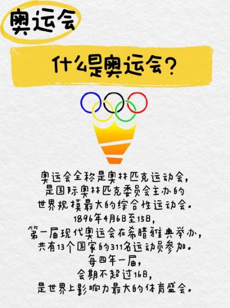 奥林匹克的由来，奥林匹克的起源和历史