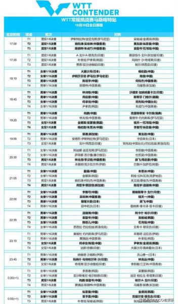 奥运乒乓球比赛直播，奥运乒乓球比赛直播时间表最新