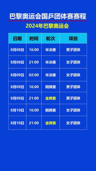 奥运会乒乓球团体赛制，奥运会乒乓球团体赛制时间