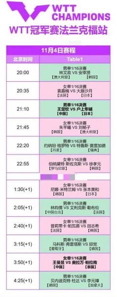 奥运会乒乓球男团决赛直播，奥运会乒乓球男团决赛直播时间