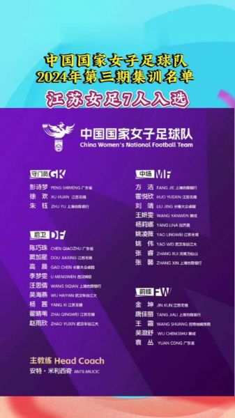 奥运会女足名单，2021奥运女足成员介绍