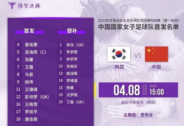 奥运会女足名单，2021奥运女足成员介绍