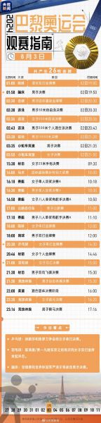 奥运会开幕式2021北京时间，奥运会开幕式2021北京时间几点