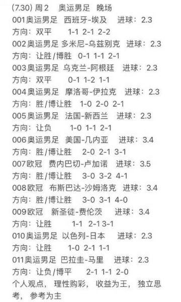 奥运会足球赛制，奥运会足球赛制是什么