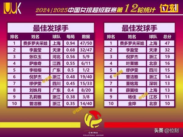 奥运女排决赛时间，奥运女排决赛日期