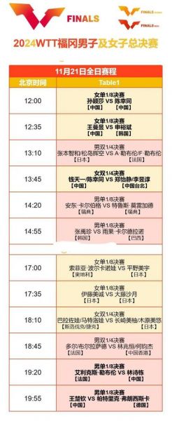 女乒乓球团体赛决赛，女乒乓球团体赛决赛时间是几点