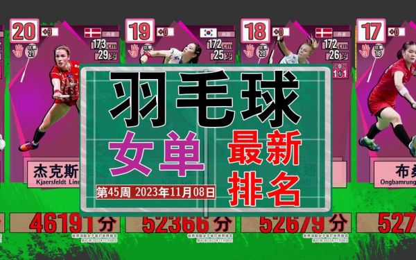 女子羽毛球单打世界排名，羽毛球女子单打世界第一