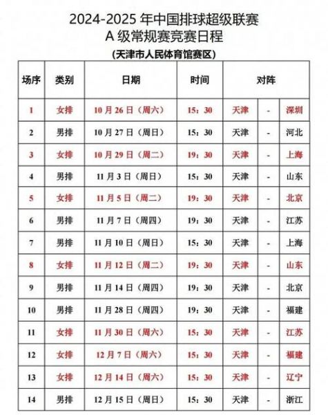 女排四强比赛时间，女排四强比赛时间天津一江苏回放