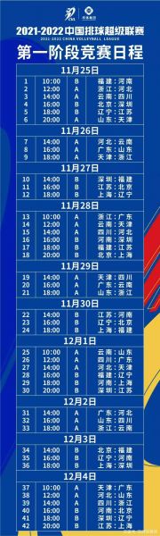 女排四强比赛时间，女排四强比赛时间天津一江苏回放