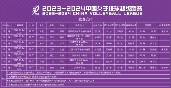 女排联赛最新消息2019，女排联赛最新消息2024决赛时间