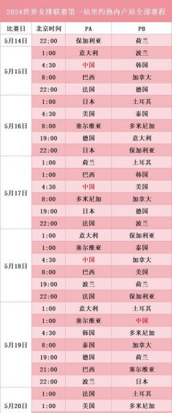 女排联赛最新消息2019，女排联赛最新消息2024决赛时间