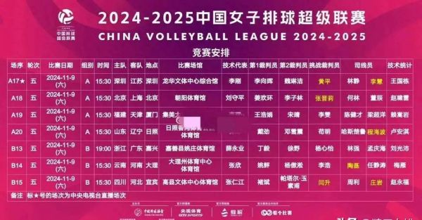 女排赛事时间表2021，女排赛事时间表2021天津