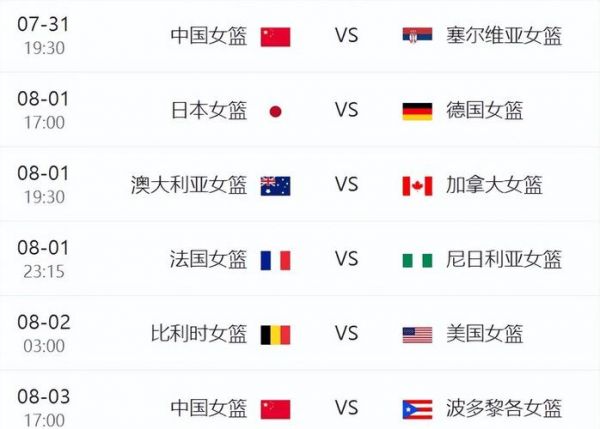 女篮奥运会赛程表，女篮奥运会赛程表格