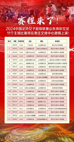 女超第三阶段赛程表，女超第二轮