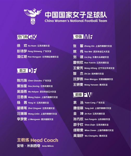 女足赛程2021时间表，女足赛程2021时间表图片