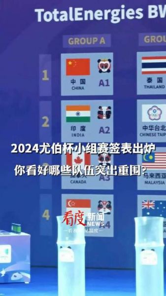 尤伯杯历届冠军，尤伯杯冠军次数排名