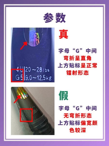 尤尼克斯羽毛球拍真伪查询，尤尼克斯羽毛球拍子查真伪