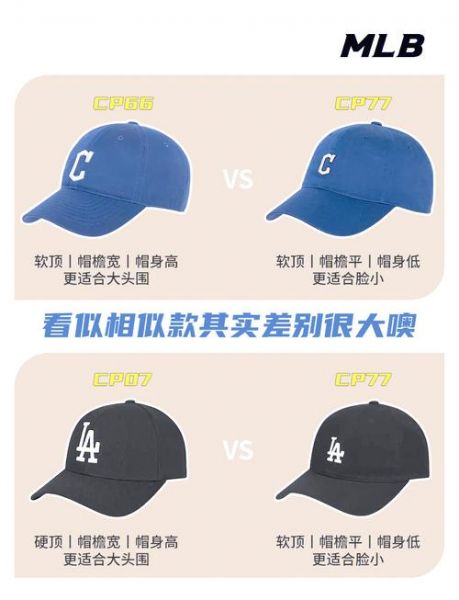 工资帽和奢侈税线区别，工资帽和奢侈税线什么意思
