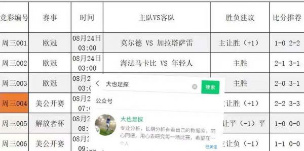巴甲联赛比分赛程，巴甲赛程比分预测