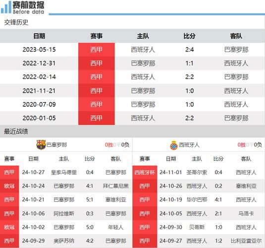 巴萨直播360直播，巴萨免费直播360