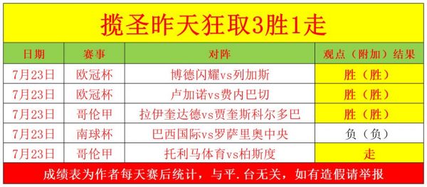 巴西甲级联赛规则，巴西甲级联赛怎么样