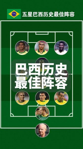 巴西阵容2018，巴西阵容2024