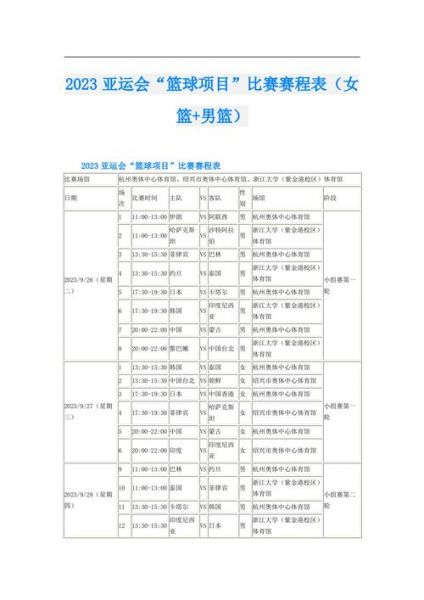 常规赛赛程2021到2022，常规赛总得分最新数据